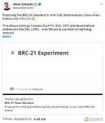 tp钱包官网|BRC-20、ORC-20之后 BRC-21又是什么？